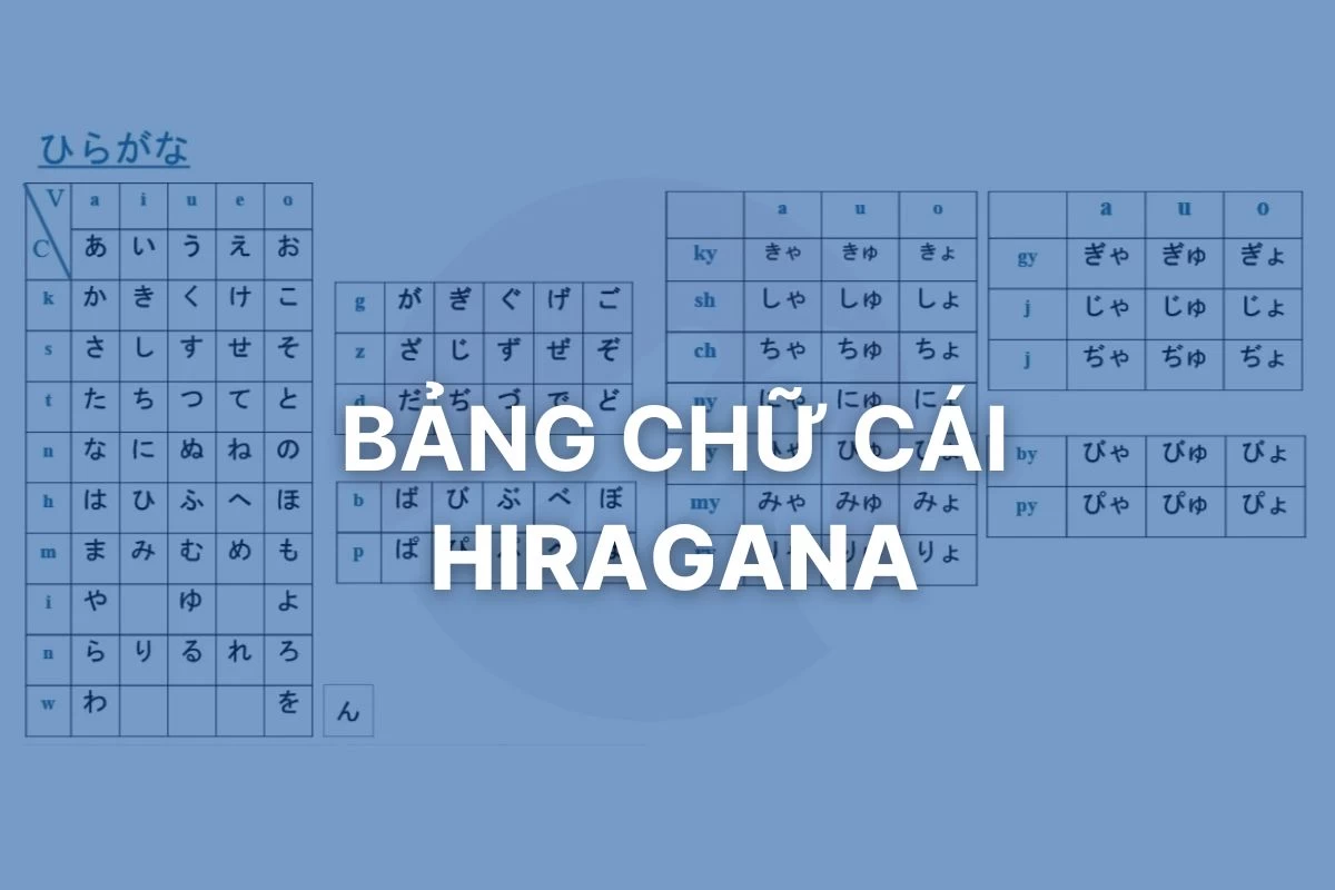 Học nhanh bảng chữ cái tiếng Nhật Hiragana cực đơn giản