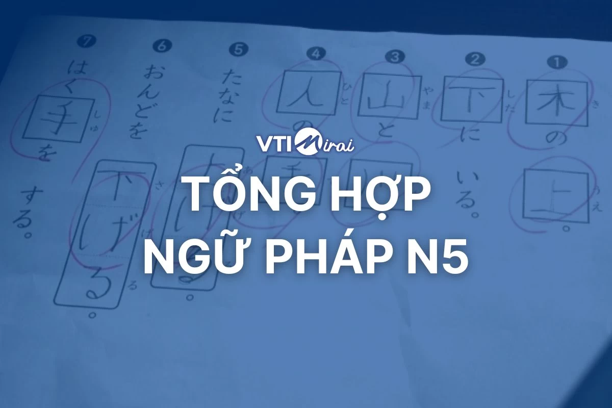 Tổng hợp ngữ pháp N5 theo bài Minna no Nihongo - Tải miễn phí PDF