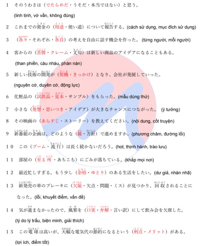 Từ vựng N2 gần nghĩa