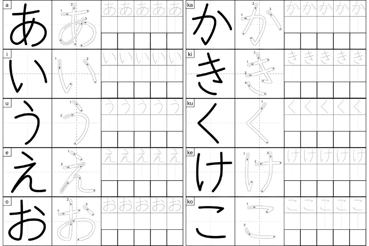Cách viết Hiragana