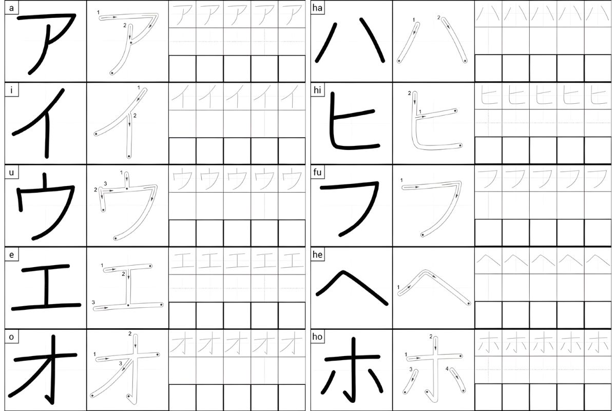 Cách viết Katakana