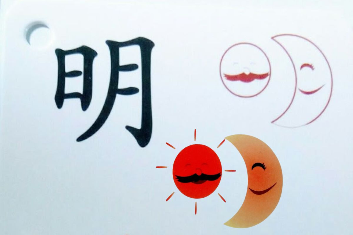 Phương pháp Heisig - Học Kanji qua từ khóa hình ảnh