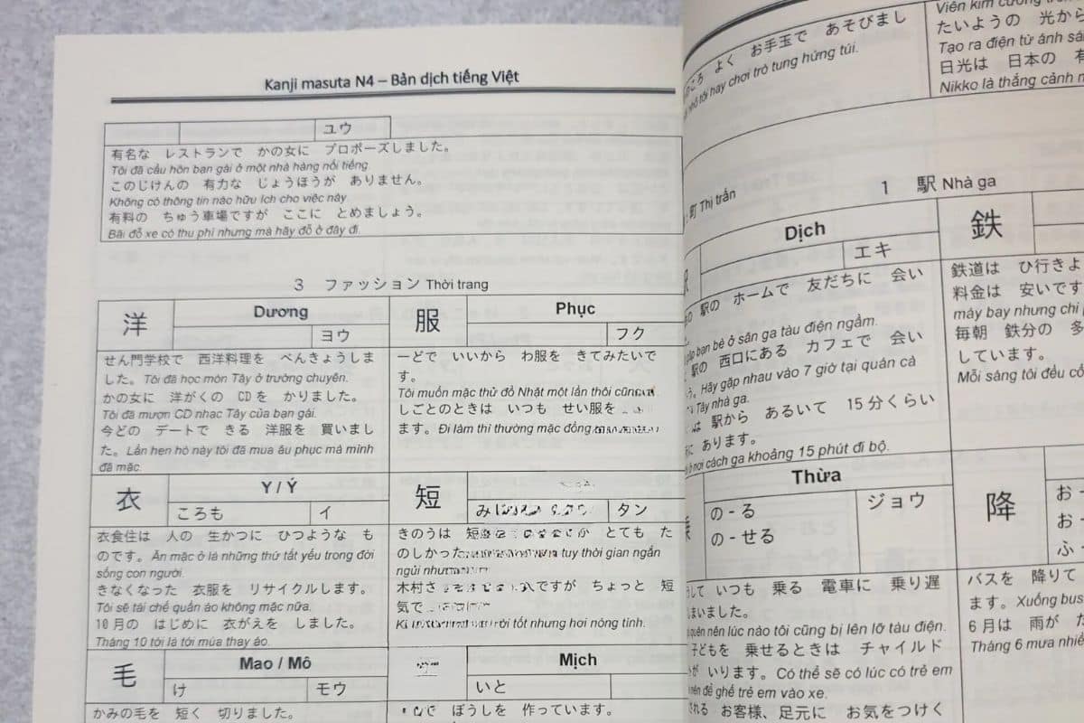Tải Kanji Masuta N4 PDF miễn phí