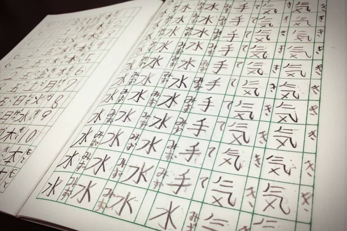 Cách đọc trong bảng chữ cái Kanji tiếng Nhật