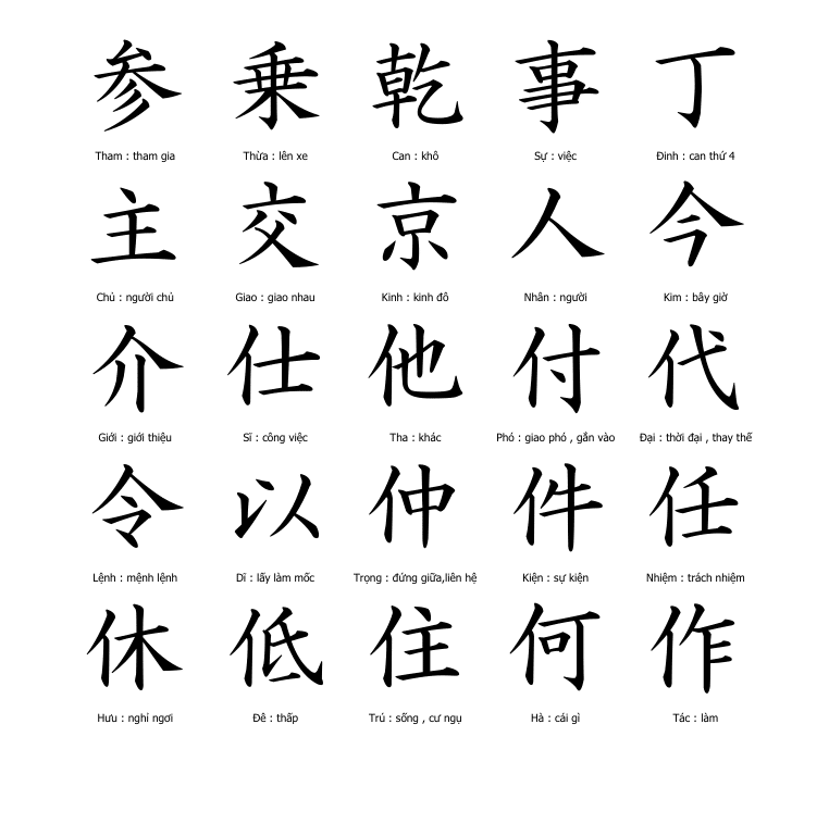 Bảng chữ cái tiếng Nhật Kanji